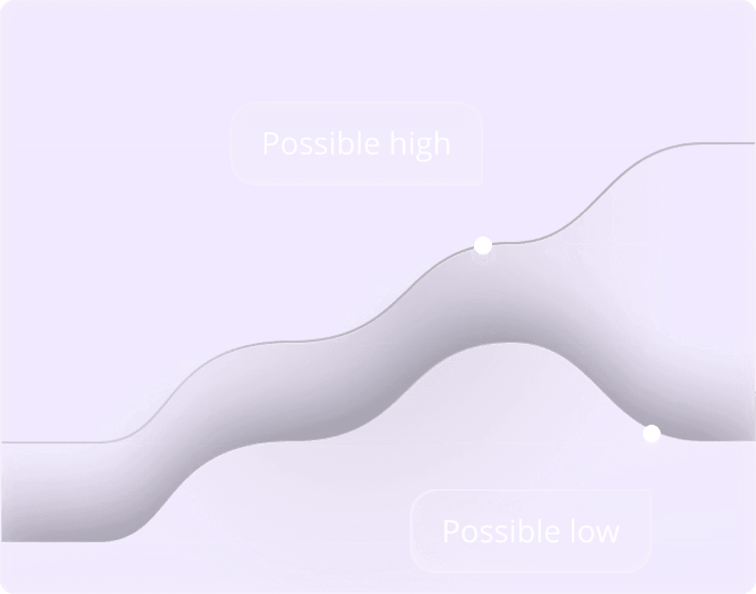 Decentralized Predictive AI for Crypto Predictions